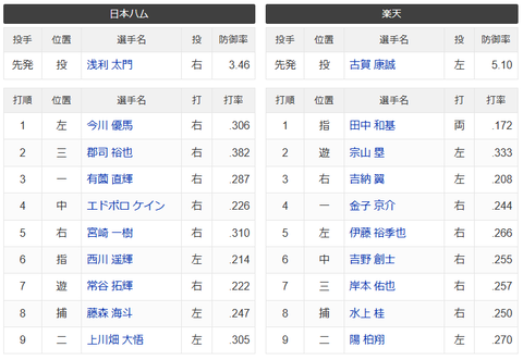 スクリーンショット (825)