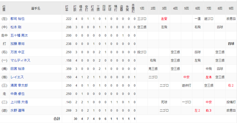 スクリーンショット (142)