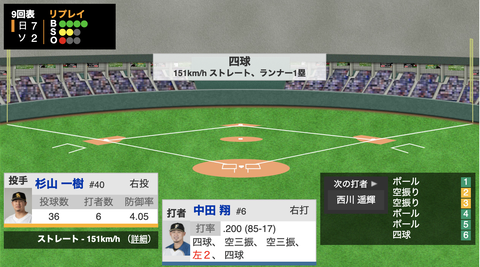 スクリーンショット 2021-04-27 23.36.34