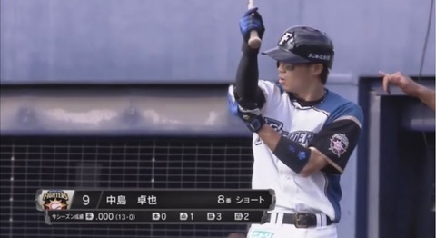 日ハム中島卓也さん 話題にならない ファイターズ王国 日ハムまとめブログ 日ハム中島卓也さん 話題にならない ファイターズ王国 日ハムまとめブログ
