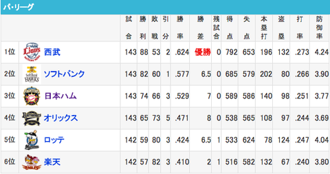 スクリーンショット（2018-10-12 15.29.18）