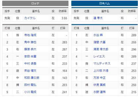 スクリーンショット (522)