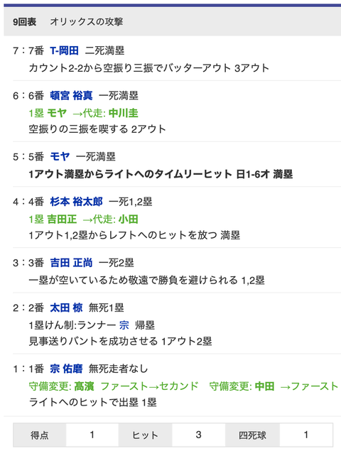 スクリーンショット 2021-04-23 22.19.36