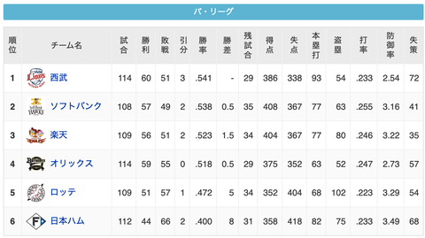 スクリーンショット 2022-08-22 9.48.14
