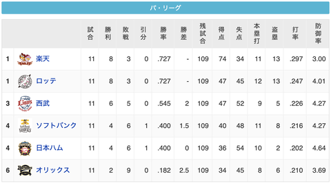 スクリーンショット 2020-07-01 23.54.23