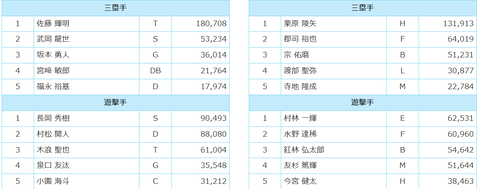 スクリーンショット (546)