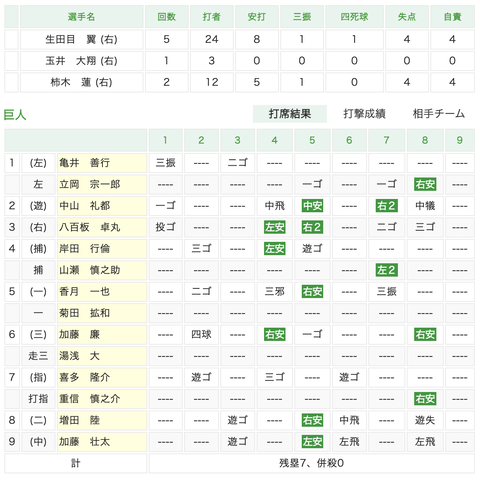 スクリーンショット 2021-03-11 16.45.29