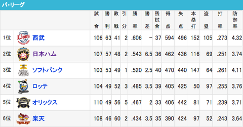 スクリーンショット（2018-08-20 10.52.33）