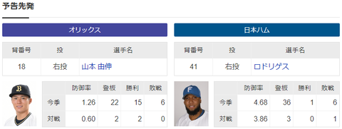 スクリーンショット 2023-10-01 225020