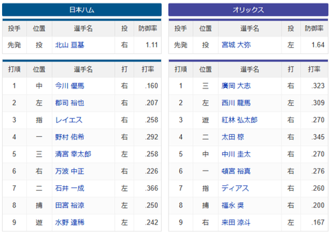 スクリーンショット (865)