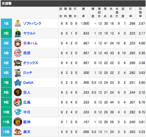 スクリーンショット（2018-06-04 16.19.31）