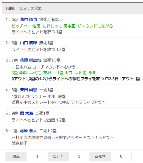 スクリーンショット 2023-08-30 213113