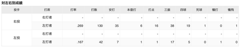 スクリーンショット 2022-06-23 18.51.20