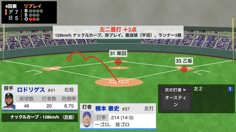 スクリーンショット 2020-03-14 19.34.06