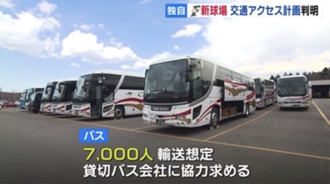 34D21135-916E-4359-8822-70DE356E5B24
