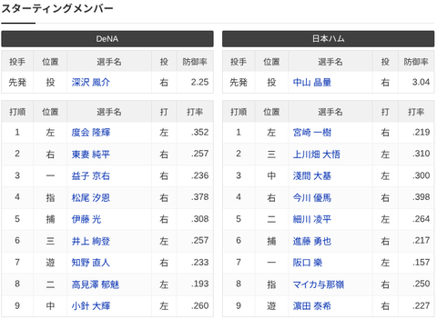 Screenshot 2025-08-12 17.34.38