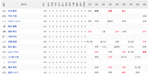 スクリーンショット (317)