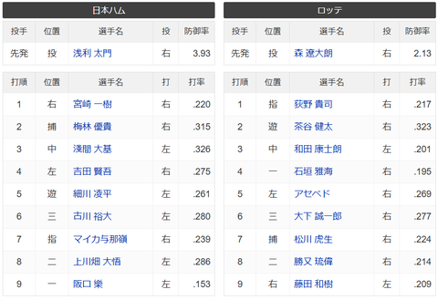 スクリーンショット (272)