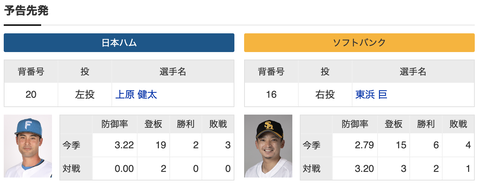 スクリーンショット 2022-08-02 23.03.18