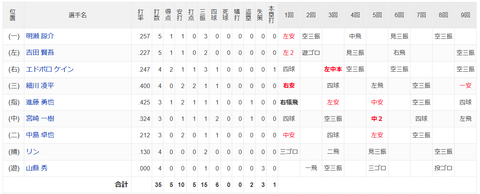 スクリーンショット (451)