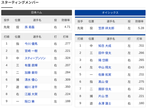 Screenshot 2024-08-13 12.33.27