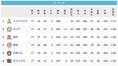 スクリーンショット 2020-09-18 0.42.55