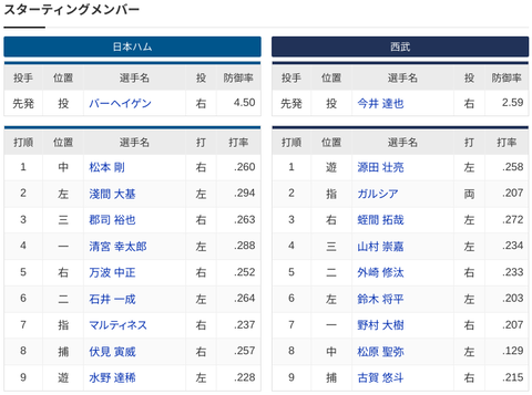 Screenshot 2024-08-10 13.17.08