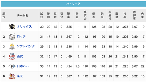 スクリーンショット 2023-05-11 0.36.11