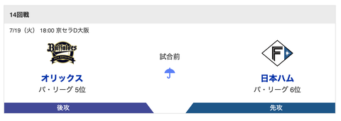 スクリーンショット 2022-07-18 20.42.03