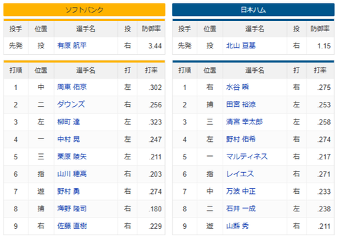 スクリーンショット (982)