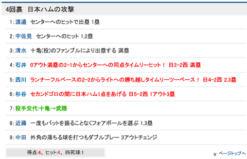 スクリーンショット（2019-07-03 19.42.22）