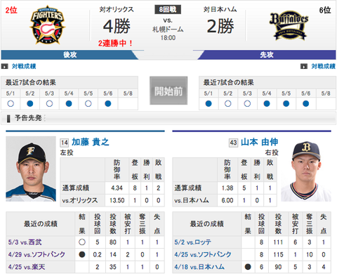 スクリーンショット（2019-05-08 20.48.11）