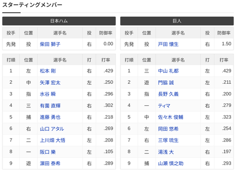 Screenshot 2025-05-13 12.25.26