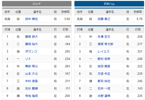 スクリーンショット (810)