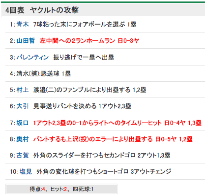 スクリーンショット(2019-06-04 19.18.47)