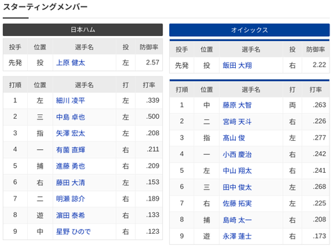 Screenshot 2024-08-14 12.06.10