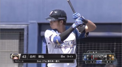 D22EA5BB-75AD-49FF-A607-A7642ACA0FA4