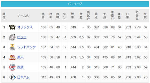 スクリーンショット 2023-08-23 234749
