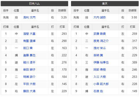 スクリーンショット (1060)