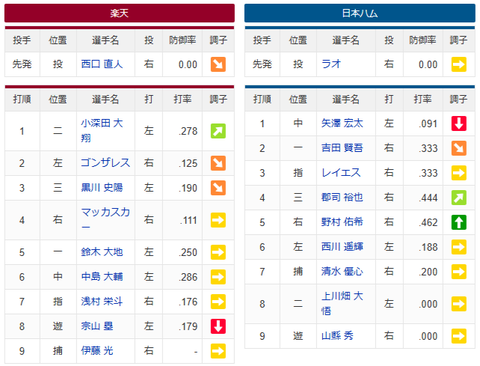 スクリーンショット (1372)