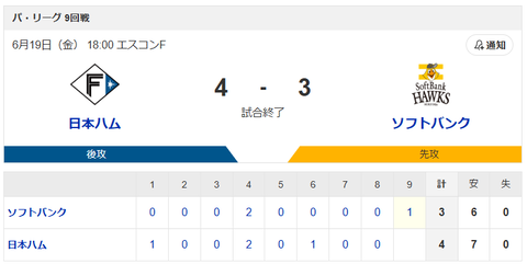 【勝利】日本ハムvsソフトバンク 9回戦｜試合後ハムファン集合｜6/19のサムネイル