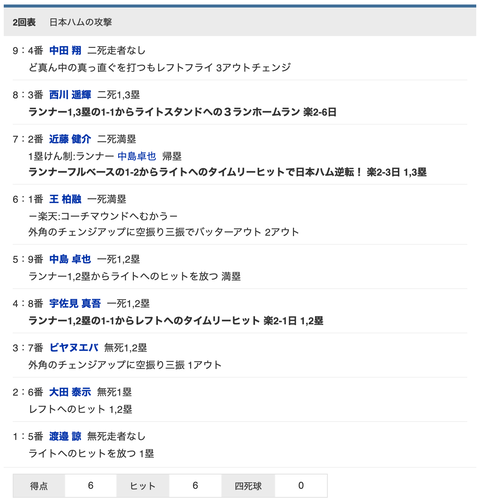 スクリーンショット 2020-09-13 13.46.39