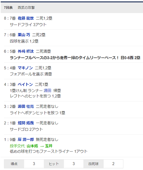スクリーンショット 2023-08-09 204329