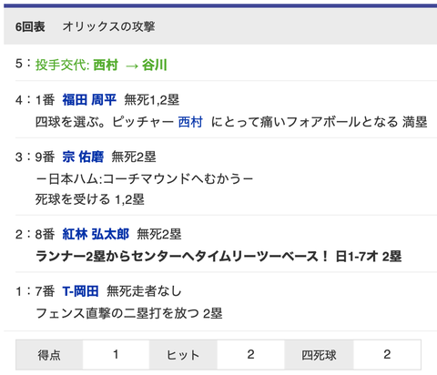 スクリーンショット 2021-05-11 19.33.08