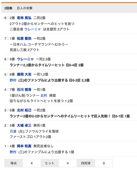 スクリーンショット 2021-08-08 13.39.53