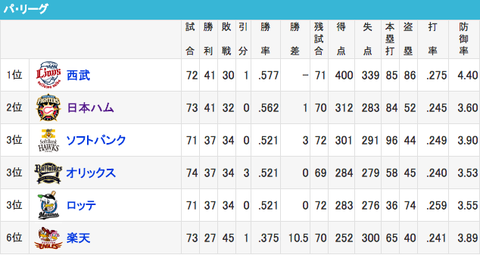 スクリーンショット(2018-07-01 19.06.50)