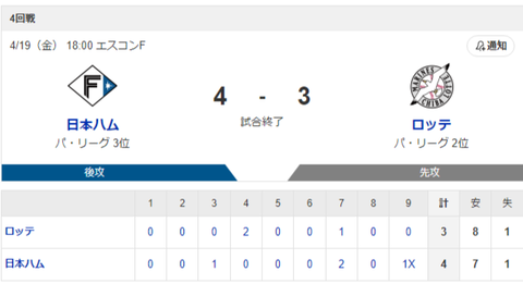 スクリーンショット (141)