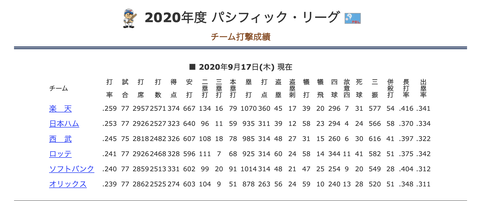スクリーンショット 2020-09-18 15.51.52