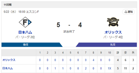 スクリーンショット (251)