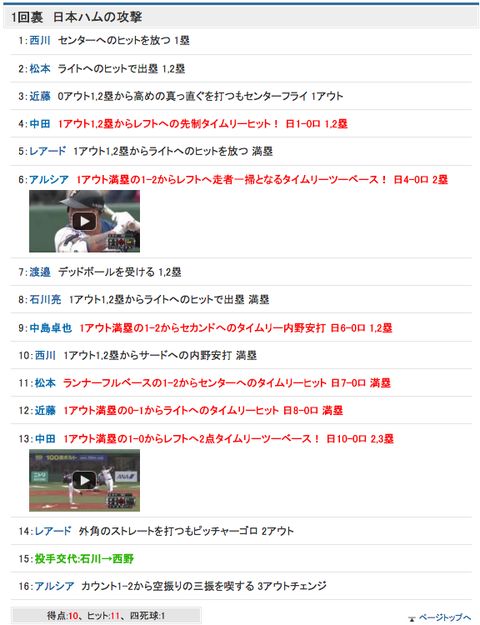 スクリーンショット（2018-07-31 14.03.25）